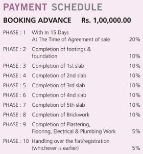 Project Image of 1057.0 - 1525.0 Sq.ft 2 BHK Apartment for buy in Siddartha Srikara