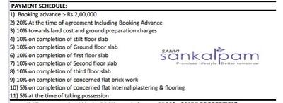 Project Image of 1150.0 - 1550.0 Sq.ft 2 BHK Apartment for buy in Sanvi Sankalpam