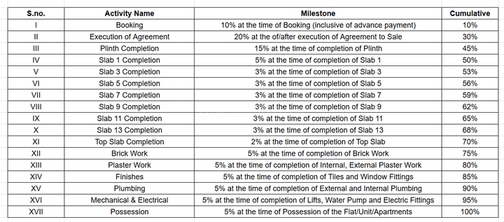 Gallery Cover Pic of Radhe Anantam