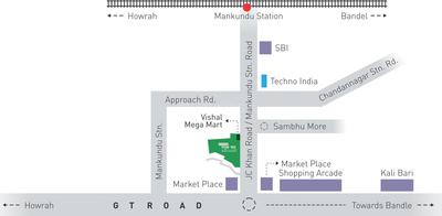 Project Image of 872.0 - 1260.0 Sq.ft 2 BHK Apartment for buy in Sonika Sabuj Swapno