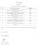 Vardhaman Tatva Greens Construction Linked Payment (CLP) 1