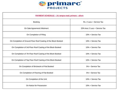 Project Image of 623.0 - 965.0 Sq.ft 2 BHK Apartment for buy in Primarc Allure