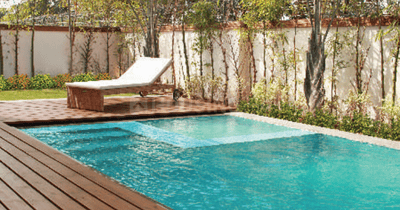 Project Image of 2700.0 - 4500.0 Sq.ft 5.5 BHK Villa for buy in Anant Raj Manor Villas