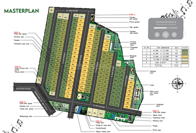 KNS Sampada Master Plan 1