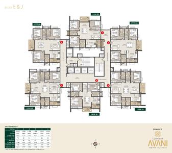 Project Image of 1777 Sq.ft 3 BHK Apartment / Flat for sale in Kukatpally for Rs. 14482900