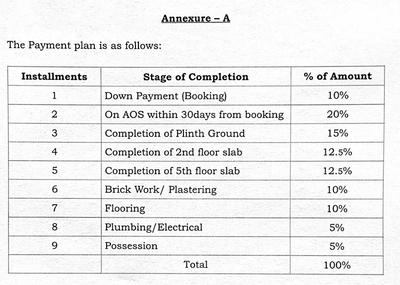 Project Image of 1569.38 - 1626.0 Sq.ft 3 BHK Apartment for buy in Tapasvi Yodha