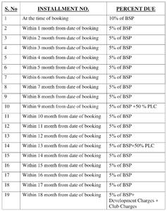 Project Image of 1000.0 - 1800.0 Sq.ft Residential Plot Plot for buy in Wealth Mantra Adya Greens