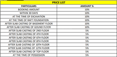 Project Image of 1075.0 - 2790.0 Sq.ft 2 BHK Apartment for buy in Capital Athena