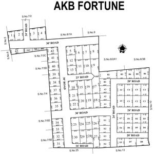 AKB Developers Fortune Master Plan 1