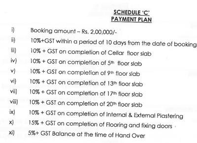 Project Image of 2094.0 - 3312.0 Sq.ft 3 BHK Apartment for buy in Sri Aditya Le Grandiose