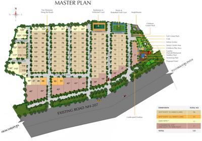 Project Image of 1500.0 - 8000.0 Sq.ft Residential Plot Plot for buy in Himagiri Urban Woods