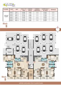 Project Image of 1243.0 - 1646.0 Sq.ft 1 BHK Apartment for buy in CV Darius Paradise Phase II