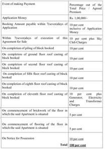 Project Image of 970.0 - 1880.0 Sq.ft 2 BHK Apartment for buy in Orbit Lumiere