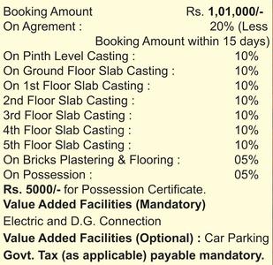 Project Image of 918.0 - 1315.0 Sq.ft 2 BHK Apartment for buy in Shree Jagannath Residency