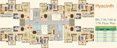 Project Image of 1075.0 - 2160.0 Sq.ft 2 BHK Apartment for buy in Ideal Greens