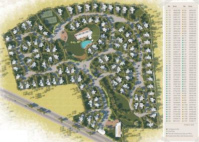 Project Image of 2268.0 - 5685.0 Sq.ft Residential Plot Plot for buy in Rosedale Green Silhouette Plots