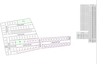 Project Image of 917.0 - 2846.0 Sq.ft Residential Plot Plot for buy in VVM Avanta