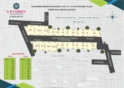 Project Image of 682.0 - 1439.0 Sq.ft Residential Plot Plot for buy in KK GR Garden