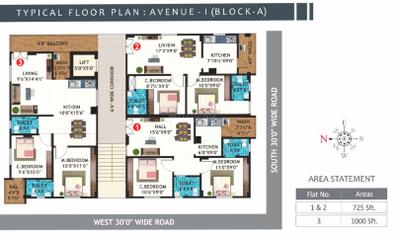 Project Image of 725.0 - 1000.0 Sq.ft 2 BHK Apartment for buy in Platinum Avenue I II III IV