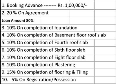 Project Image of 1095.0 - 1469.0 Sq.ft 2 BHK Apartment for buy in Estella Maple Square Block B