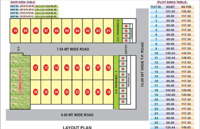 Project Image of 0.0 - 1003.41 Sq.ft 3 BHK Villa for buy in Somnath Harsiddhi Bunglows