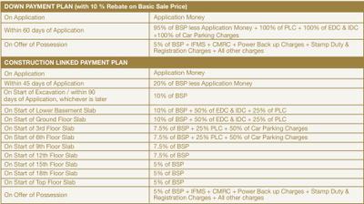 Project Image of 1689.0 - 5800.0 Sq.ft 3 BHK Apartment for buy in Adani M2K Oyster Grande