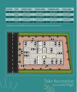 Mukurthi Tiara Master Plan 1