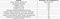 MS Skyline Avenue Construction Linked Payment (CLP) 1