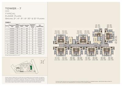 Project Image of 428.0 - 1106.0 Sq.ft Studio Studio Apartment for buy in Provident Capella 2