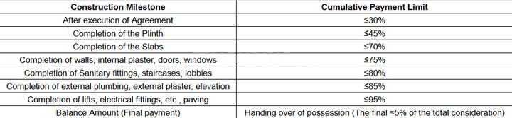 The Gracia Main Image 1