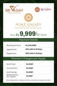 Project Image of 1260.0 - 2700.0 Sq.ft Residential Plot Plot for buy in Nimz Galaxy
