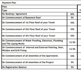 Project Image of 967.0 - 1500.0 Sq.ft 2 BHK Apartment for buy in Navami Vruksha