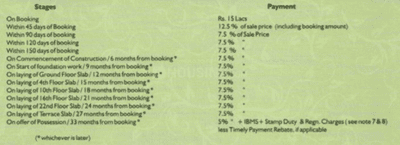Project Image of 2885.0 - 3015.0 Sq.ft 4 BHK Apartment for buy in DLF Capital Greens Phase III