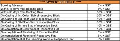 Project Image of 1090.92 - 1675.0 Sq.ft 2 BHK Apartment for buy in Vajra The Royal Park
