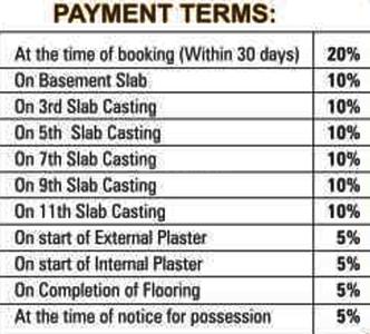 Project Image of 1750.0 - 2050.0 Sq.ft 3 BHK Apartment for buy in Skyseven Synnove Palladium