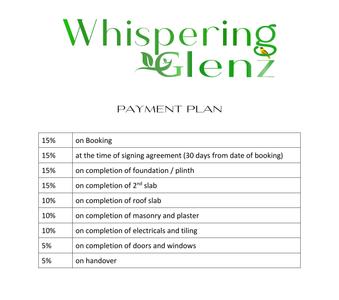 Project Image of 793.31 - 2509.07 Sq.ft 1 BHK Apartment for buy in B&F Whispering Glenz