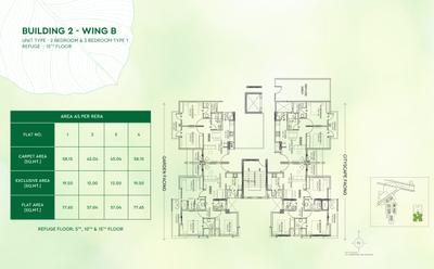 Project Image of 439.0 - 930.0 Sq.ft 2 BHK Apartment for buy in Godrej Greens