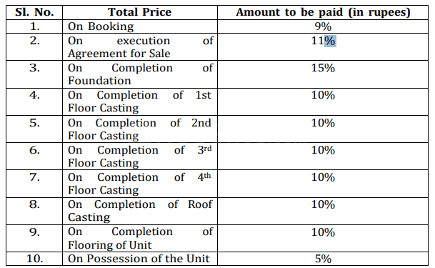 Gallery Cover Pic of Salil Tirtha