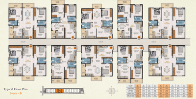 Project Image of 1090.0 - 1577.0 Sq.ft 2 BHK Apartment for buy in Virtue Sree Urban Pinnacle