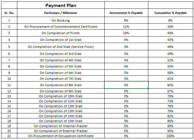 Gallery Cover Pic of Pranav Priyadarshini CHSL