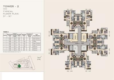 Project Image of 568.0 - 1106.0 Sq.ft 1 BHK Apartment for buy in Provident Capella 1