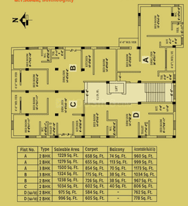 Project Image of 344.0 - 854.0 Sq.ft 1 BHK Apartment for buy in Sapnil Residency