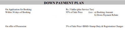 Project Image of 1535.0 - 3030.0 Sq.ft 2 BHK Apartment for buy in DLF New Town Heights 1