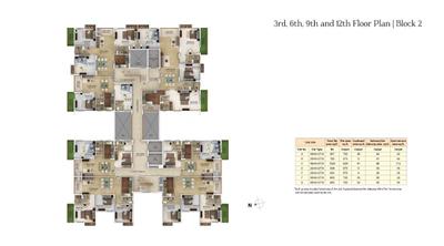 Project Image of 1508 Sq.ft 4 BHK Apartment / Flat for sale in Tollygunge for Rs. 22000000