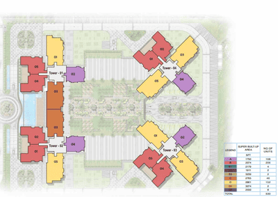 Project Image of 1750.0 - 2861.0 Sq.ft 3 BHK Apartment for buy in Prestige Ocean Pearl