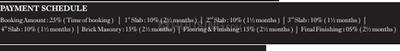 Project Image of 2100.0 - 2250.0 Sq.ft 3 BHK Apartment for buy in Aadiruchi Signature