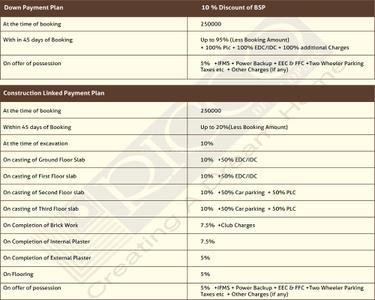 Project Image of 257.0 - 407.0 Sq.ft 1 BHK Apartment for buy in Ricco Anandam Homes