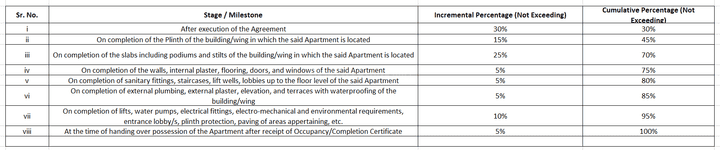 Sukruth Avadh Main Image 1