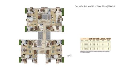 Project Image of 1508 Sq.ft 4 BHK Apartment / Flat for sale in Tollygunge for Rs. 22000000