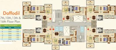 Project Image of 1075.0 - 2160.0 Sq.ft 2 BHK Apartment for buy in Ideal Greens